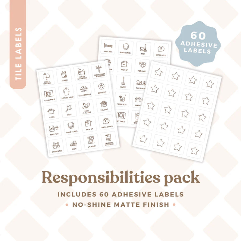 Second Scout Tile Labels - Responsibilities Pack