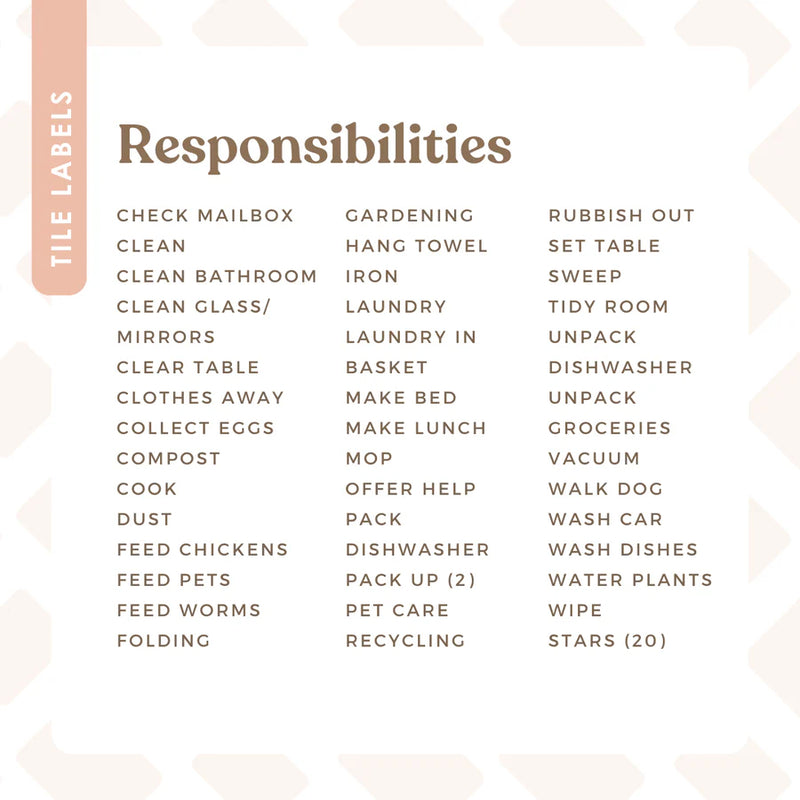 Second Scout Tile Labels - Responsibilities Pack